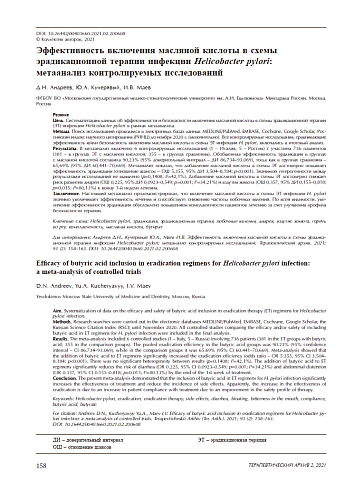 Эффективность включения масляной кислоты в схемы эрадикационной терапии инфекции Helicobacter pylori: метаанализ контролируемых исследований