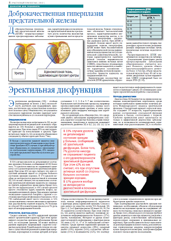 Эректильная дисфункция