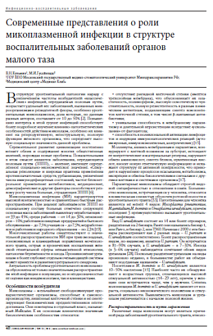 Современные представления о роли микоплазменной инфекции в структуре воспалительных заболеваний органов  малого таза
