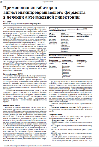 Применение ингибиторов  ангиотензинпревращающего фермента  в лечении артериальной гипертонии