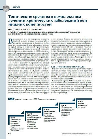 Топические средства в комплексном лечении хронических заболеваний вен нижних конечностей