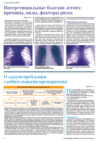 Интерстициальные болезни легких: причины, виды, факторы риска