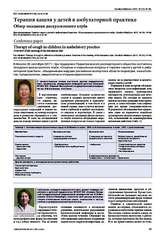 Терапия кашля у детей в амбулаторной практике.  Обзор заседания дискуссионного клуба