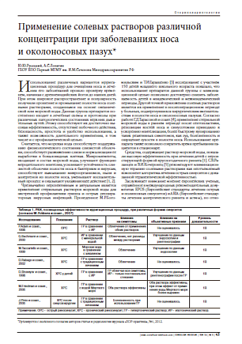 Применение солевых растворов различной концентрации при заболеваниях носа  и околоносовых пазух*