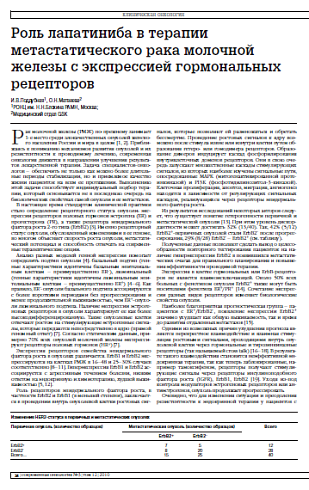 Роль лапатиниба в терапии метастатического рака молочной железы с экспрессией гормональных рецепторов