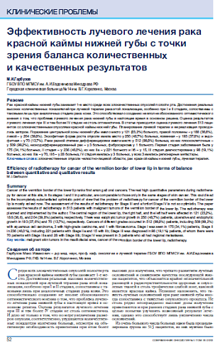 Эффективность лучевого лечения рака красной каймы нижней губы с точки зрения баланса количественных  и качественных результатов