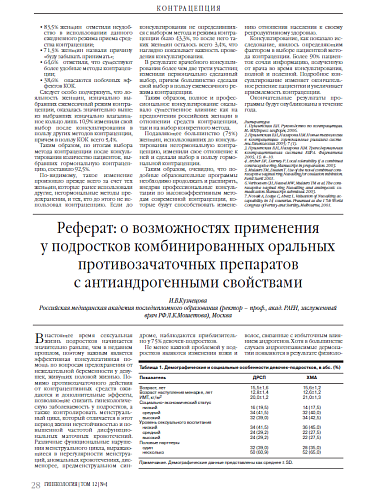 Реферат: о возможностях применения у подростков комбинированных оральных противозачаточных препаратов с антиандрогенными свойствами