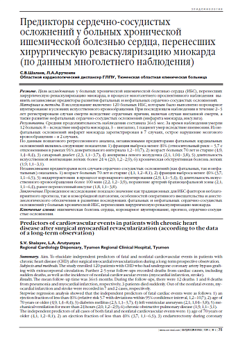 Предикторы сердечно-сосудистых осложнений у больных хронической ишемической болезнью сердца, перенесших хирургическую реваскуляризацию миокарда (по данным многолетнего наблюдения)