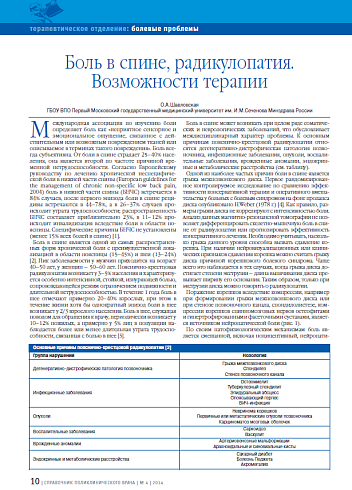 Боль в спине, радикулопатия. Возможности терапии