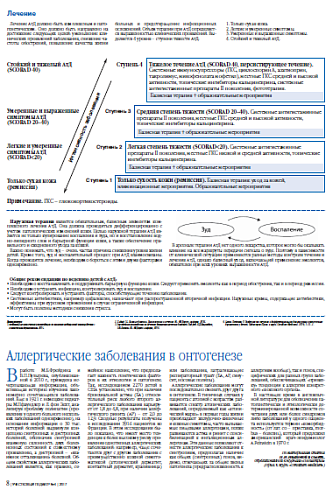 Аллергические заболевания в онтогенезе