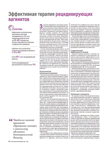 Эффективная терапия рецидивирующих вагинитов