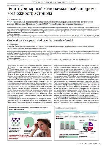 Генитоуринарный менопаузальный синдром: возможности эстриола