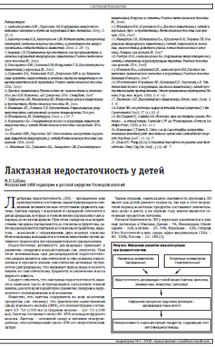 Лактазная недостаточность у детей