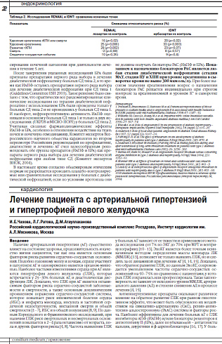 Лечение пациента с артериальной гипертензией и гипертрофией левого желудочка