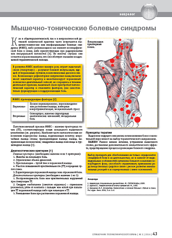 Мышечно-тонические болевые синдромы