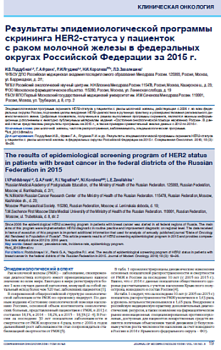 Результаты эпидемиологической программы скрининга HER2-статуса у пациенток  с раком молочной железы в федеральных округах Российской Федерации за 2015 г.
