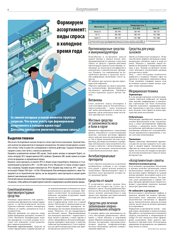 Формируем ассортимент: зимние виды спроса