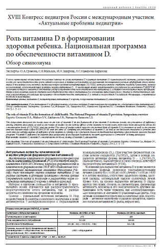  Роль витамина D в формировании  здоровья ребенка. Национальная программа  по обеспеченности витамином D. Обзор симпозиума