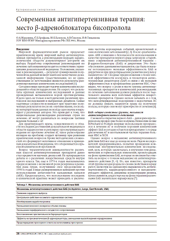 Современная антигипертензивная терапия: место β-адреноблокатора бисопролола