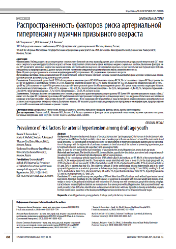 Распространенность факторов риска артериальной гипертензии у мужчин призывного возраста