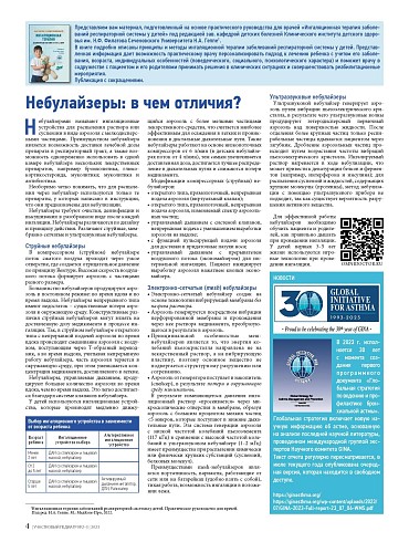 Небулайзеры: в чем отличия?