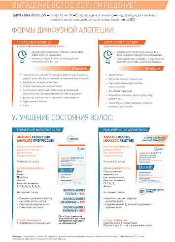 ВЫПАДЕНИЕ ВОЛОС: ЕСТЬ ЛИ РЕШЕНИЕ? 