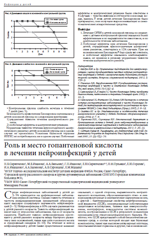 Роль и место гопантеновой кислоты  в лечении нейроинфекций у детей