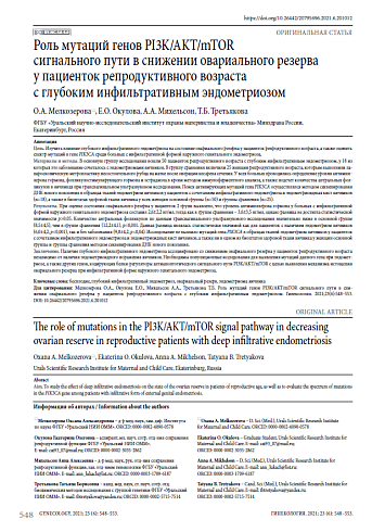 Роль мутаций генов PI3K/AKT/mTOR сигнального пути в снижении овариального резерва у пациенток репродуктивного возраста с глубоким инфильтративным эндометриозом
