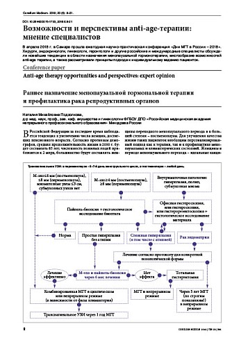 Возможности и перспективы anti-age-терапии:  мнение специалистов