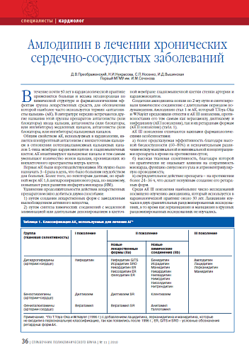 Амлодипин в лечении хронических сердечно-сосудистых заболеваний