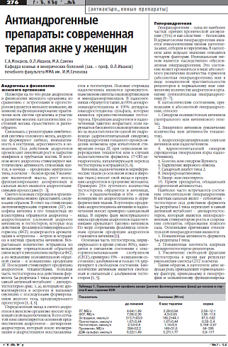 Антиандрогенные  препараты: cовременная терапия акне у женщин