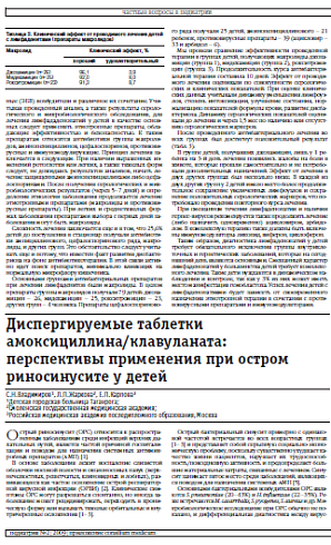Диспергируемые таблетки амоксициллина/клавуланата: перспективы применения при остром риносинусите у детей