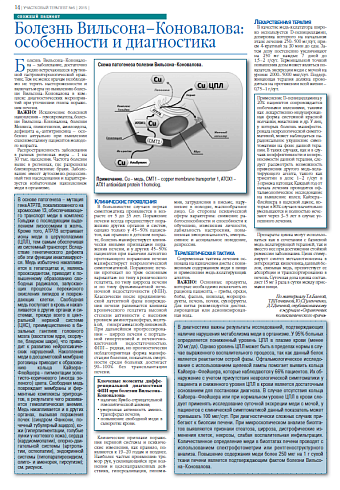 Болезнь Вильсона–Коновалова: особенности и диагностика