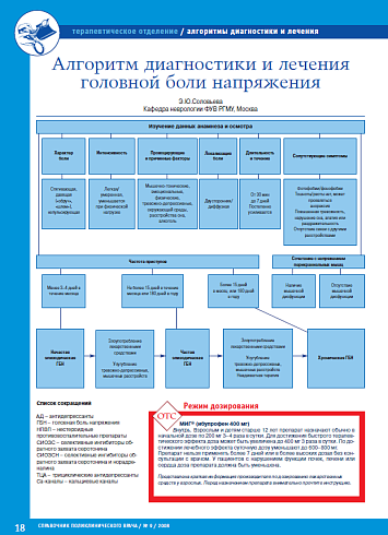 Алгоритм диагностики и лечения головной боли напряжения