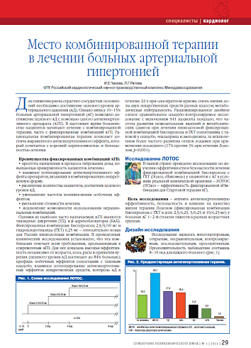 Место комбинированной терапии в лечении больных артериальной гипертонией
