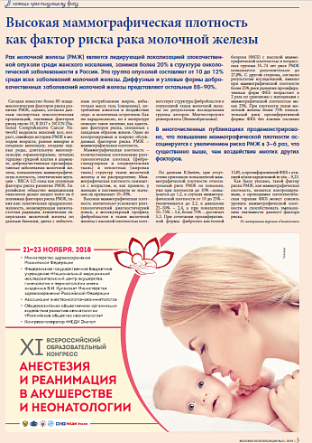 Высокая маммографическая плотность  как фактор риска рака молочной железы