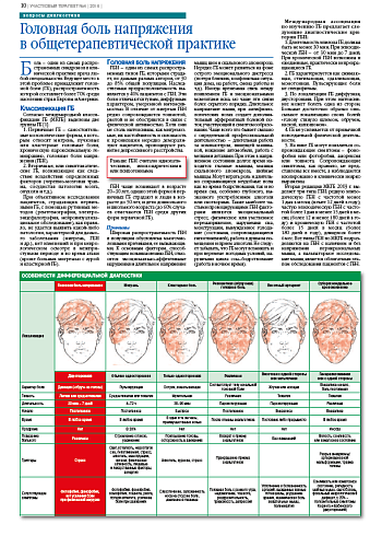 Головная боль напряжения  в общетерапевтической практике