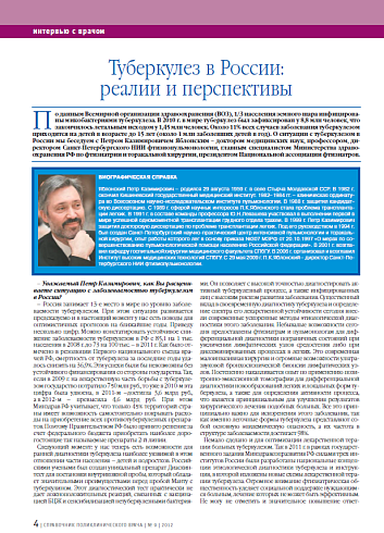 Туберкулез в России: реалии и перспективы