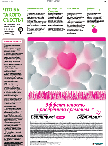 Что бы такого съесть?