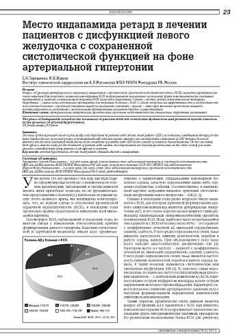 Место индапамида ретард в лечении пациентов с дисфункцией левого желудочка с сохраненной систолической функцией на фоне артериальной гипертонии