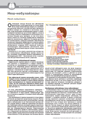 Меш-небулайзеры