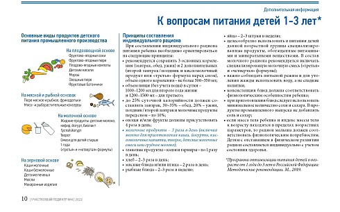К вопросам питания детей 1-3 лет