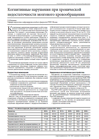 Когнитивные нарушения при хронической недостаточности мозгового кровообращения
