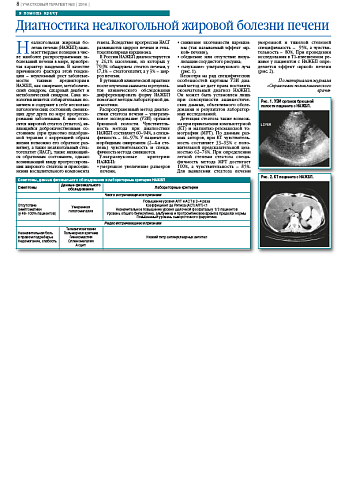 Диагностика неалкогольной жировой болезни печени