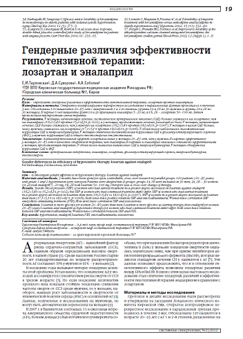 Гендерные различия эффективности гипотензивной терапии: лозартан и эналаприл