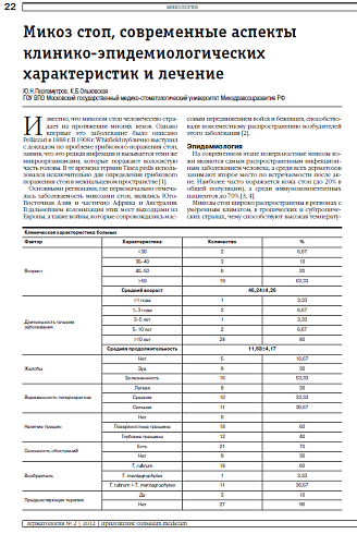 Микоз стоп, современные аспекты клинико-эпидемиологических характеристик и лечение