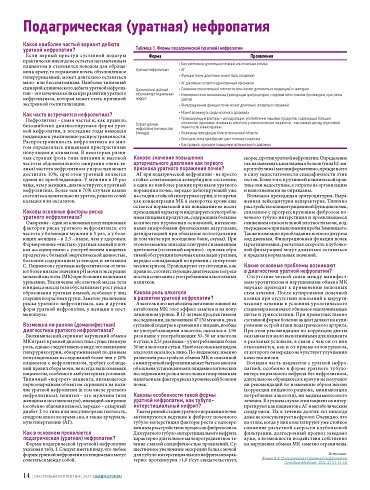Подагрическая (уратная) нефропатия