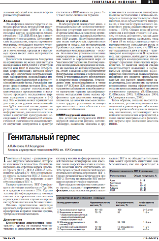 Генитальный герпес