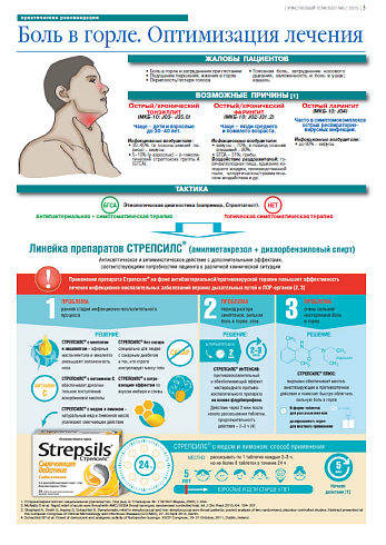 Боль в горле. Оптимизация лечения