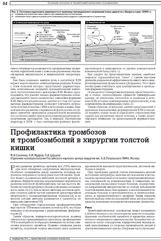 Профилактика тромбозов и тромбоэмболий в хирургии толстой кишки
